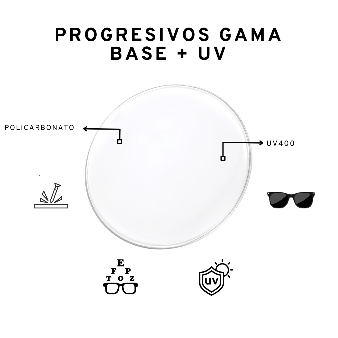 LENTES PROGRESIVOS