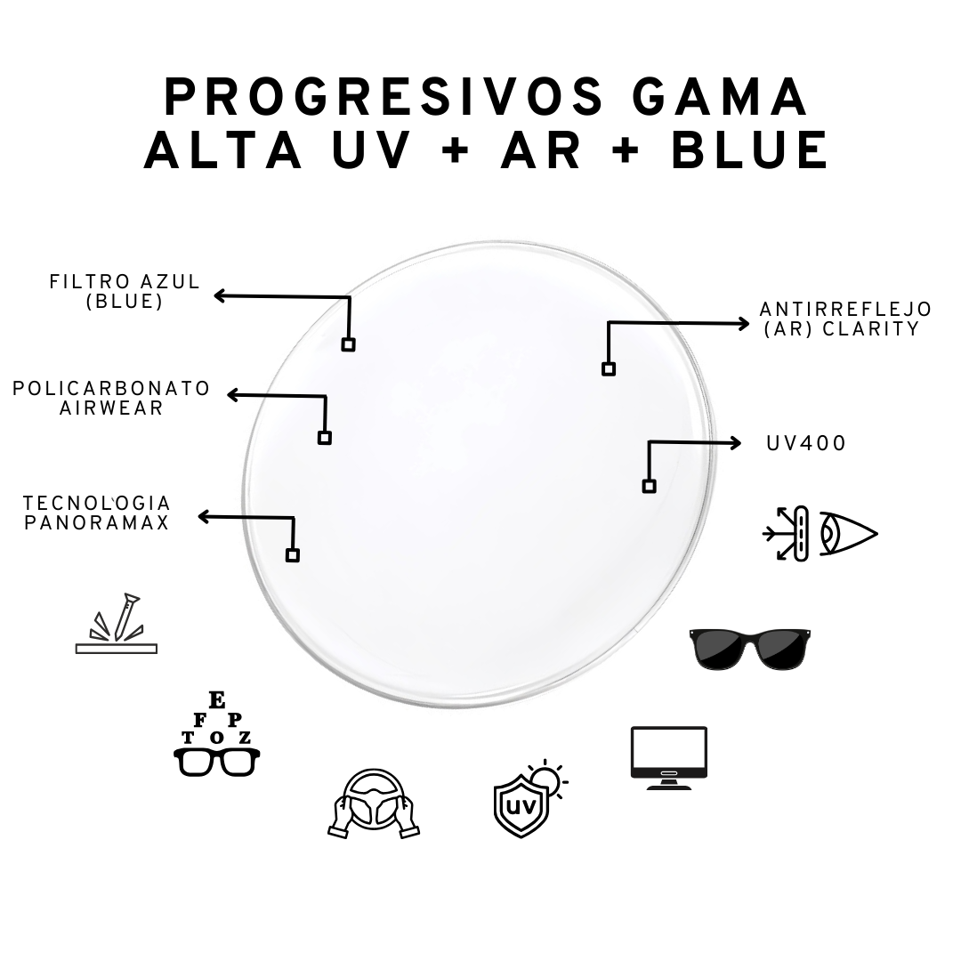 LENTES PROGRESIVOS