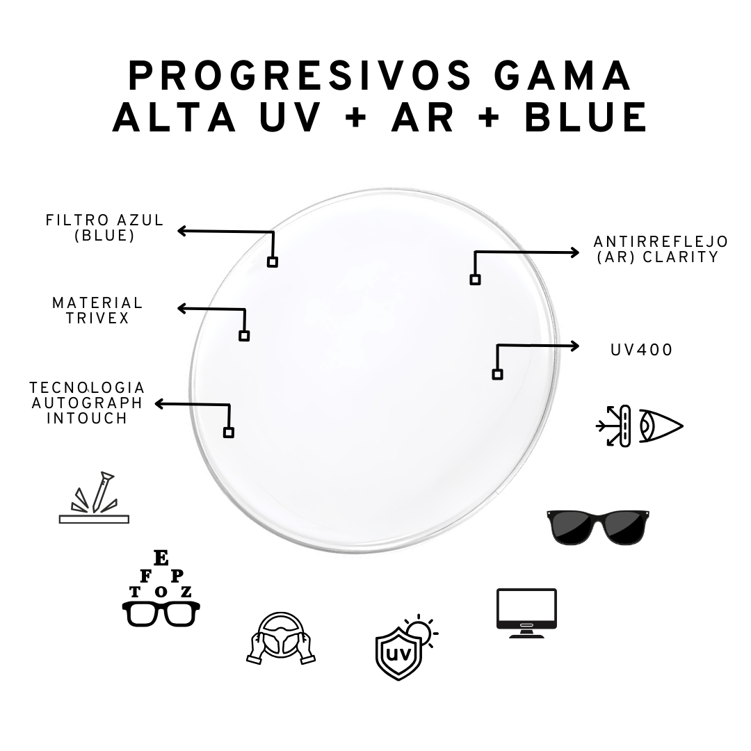 LENTES PROGRESIVOS