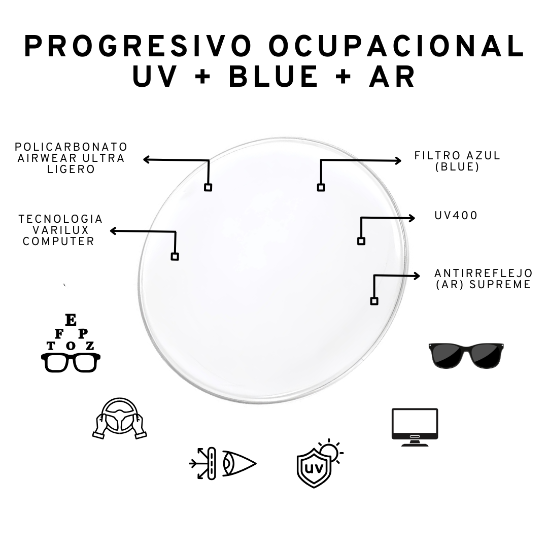 LENTES PROGRESIVOS OCUPACIONALES