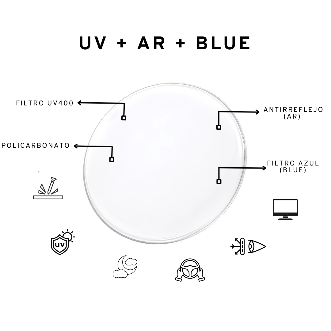 LENTES VISIÓN