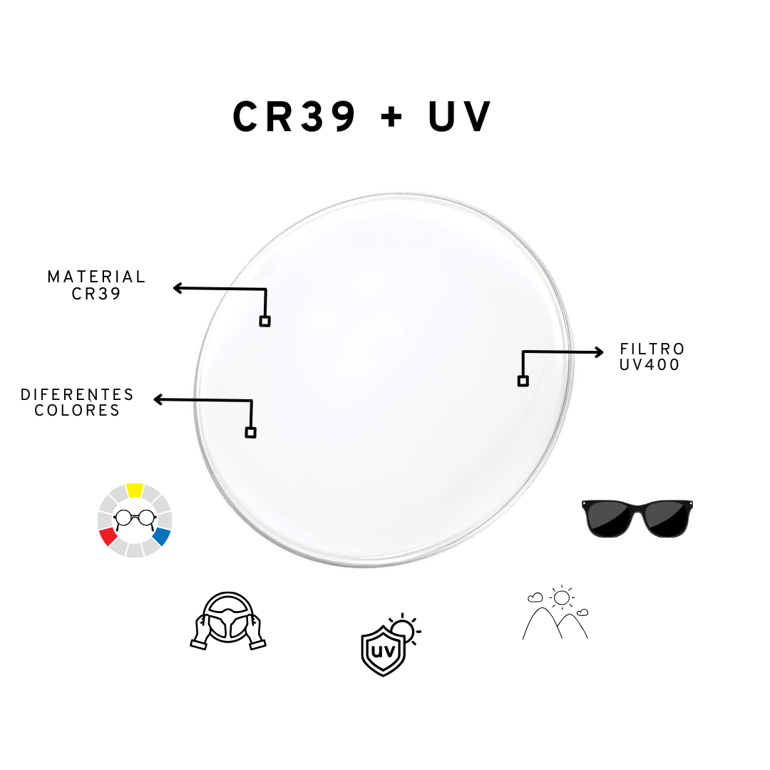 LENTES VISIÓN PARA SOL