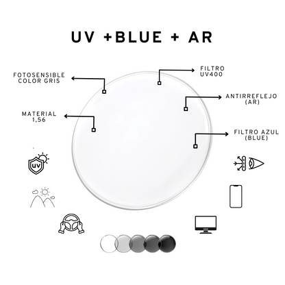 LENTES TRANSITIONS O FOTOSENSIBLES