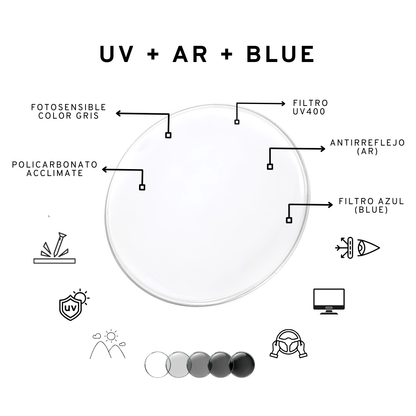 LENTES TRANSITIONS O FOTOSENSIBLES