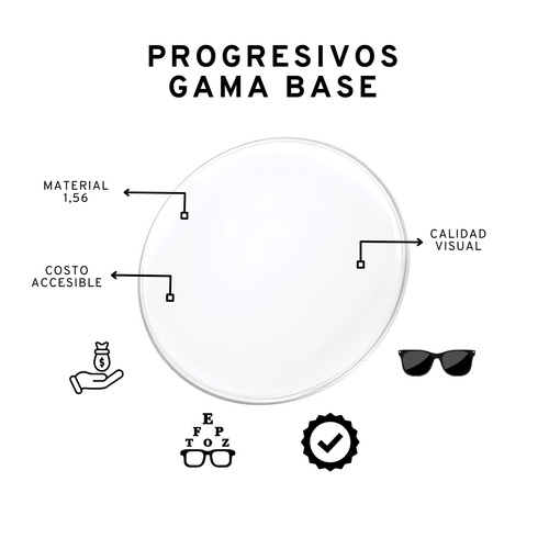 LENTES PROGRESIVOS