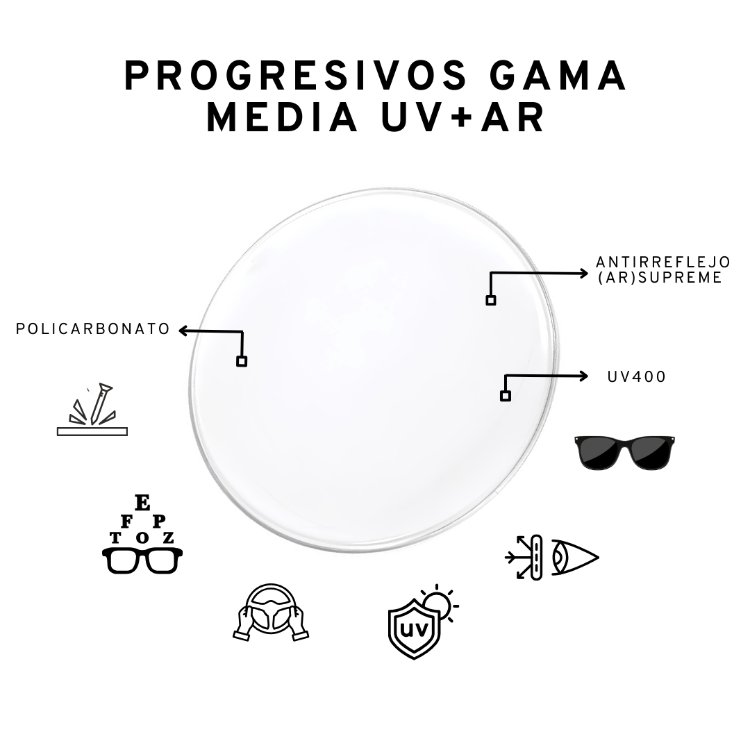 LENTES PROGRESIVOS