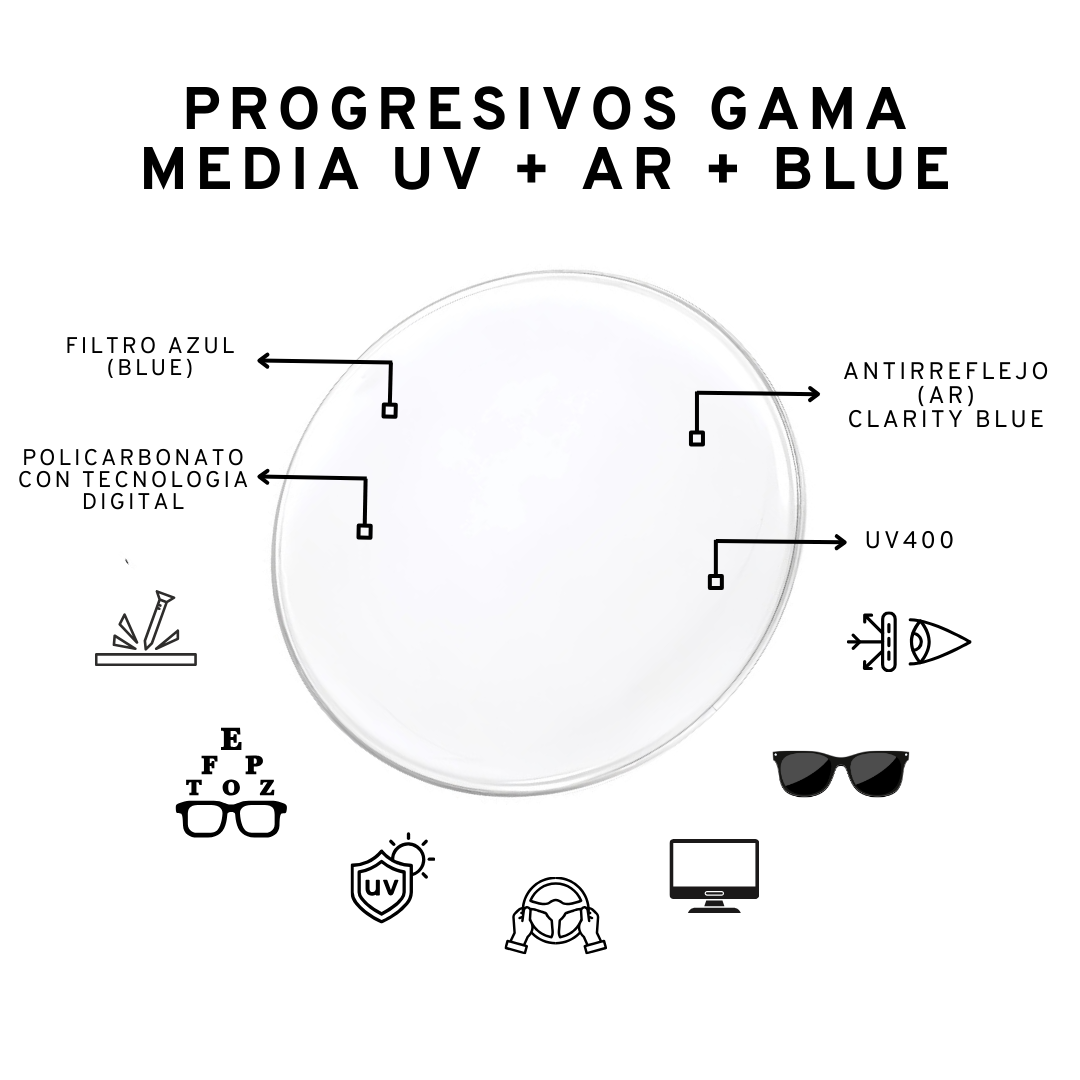 LENTES PROGRESIVOS
