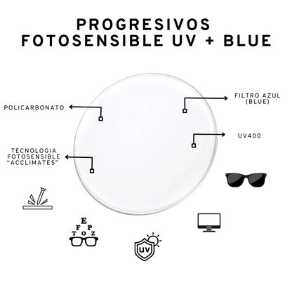 LENTES PROGRESIVOS FOTOSENSIBLES O TRANSITIONS