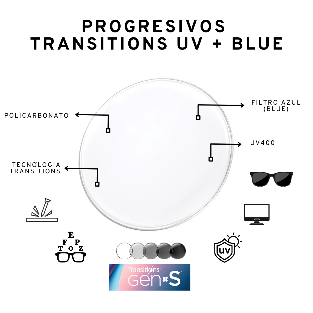 LENTES PROGRESIVOS FOTOSENSIBLES O TRANSITIONS