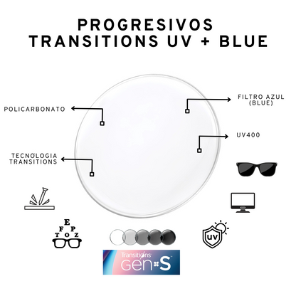 LENTES PROGRESIVOS FOTOSENSIBLES O TRANSITIONS