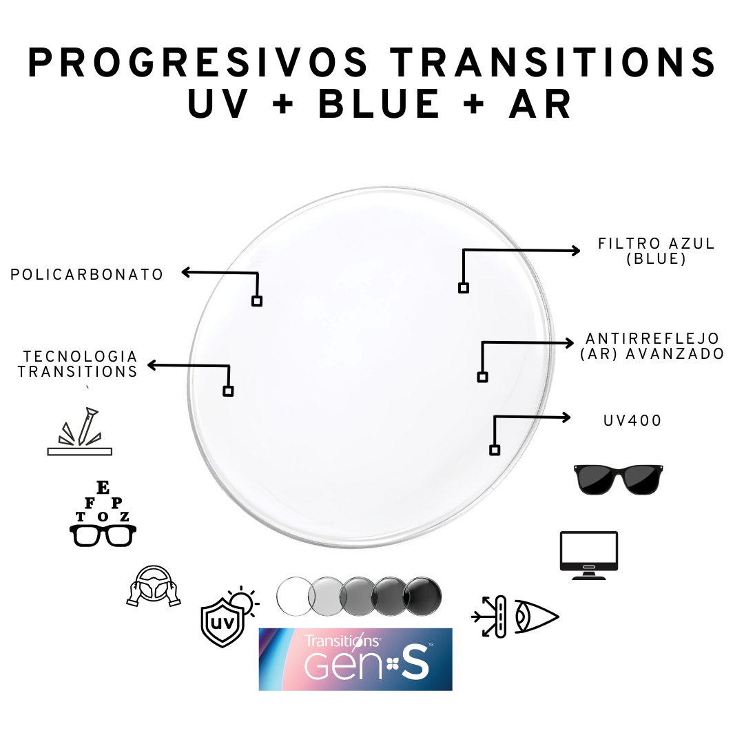 LENTES PROGRESIVOS FOTOSENSIBLES O TRANSITIONS
