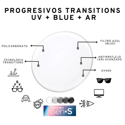 LENTES PROGRESIVOS FOTOSENSIBLES O TRANSITIONS