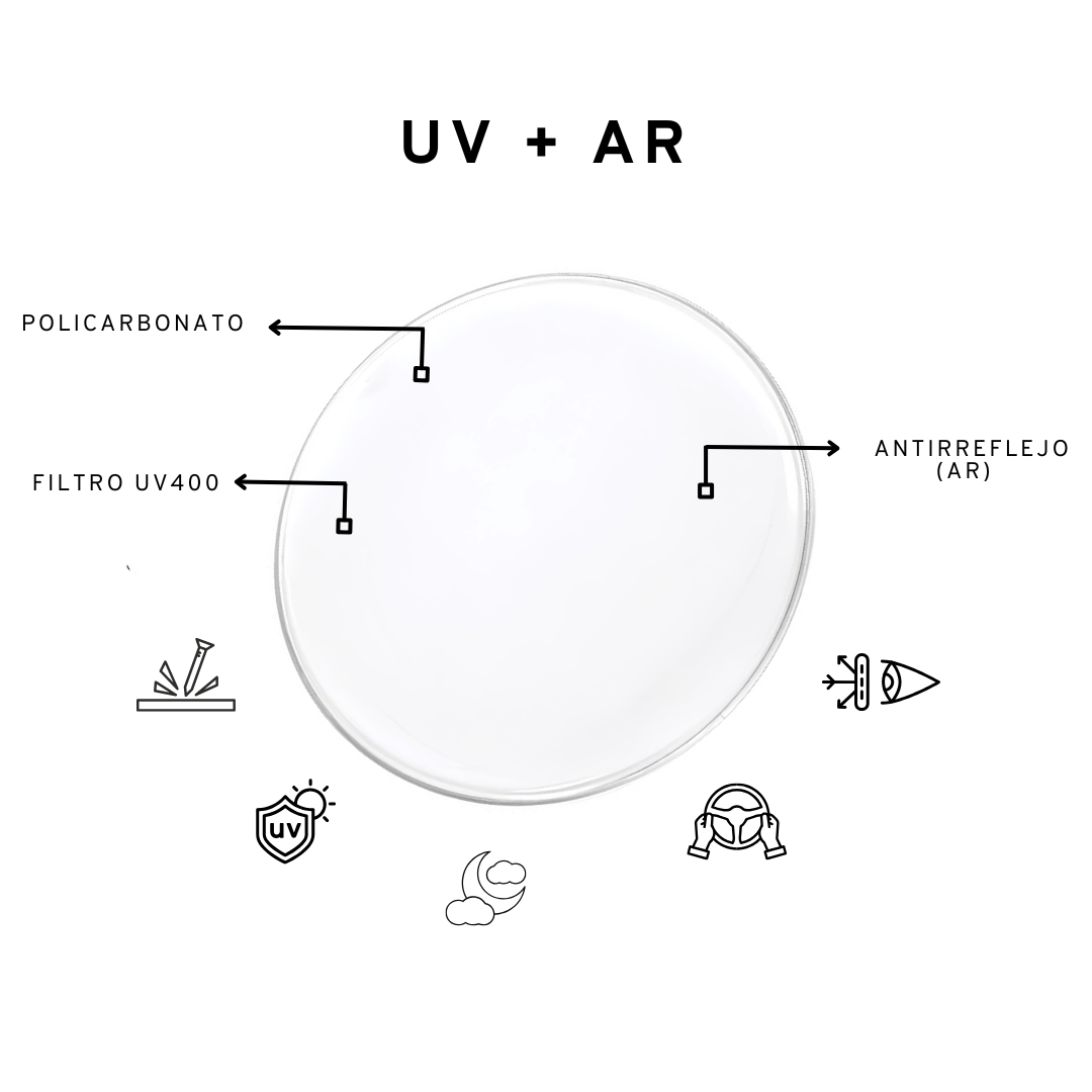 LENTES VISIÓN