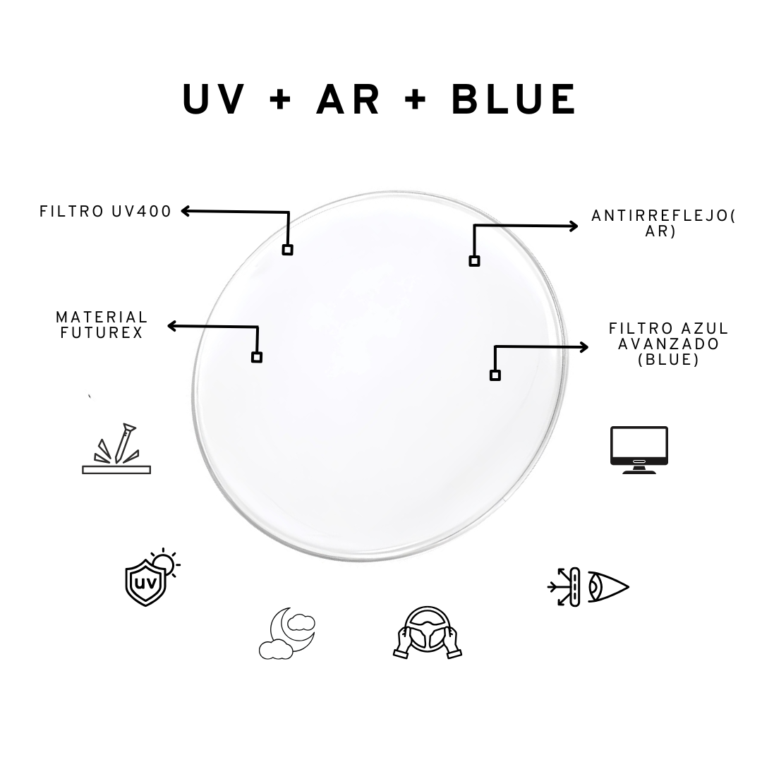 LENTES VISIÓN