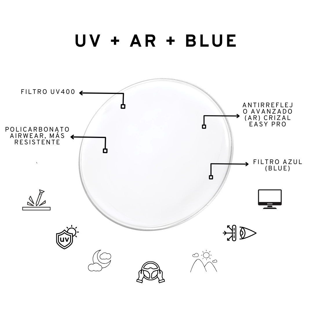 LENTES VISIÓN